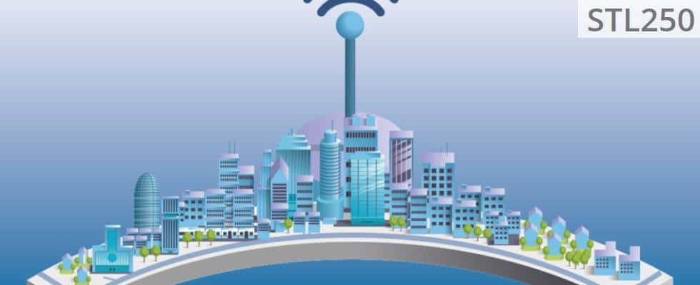Smart Cities