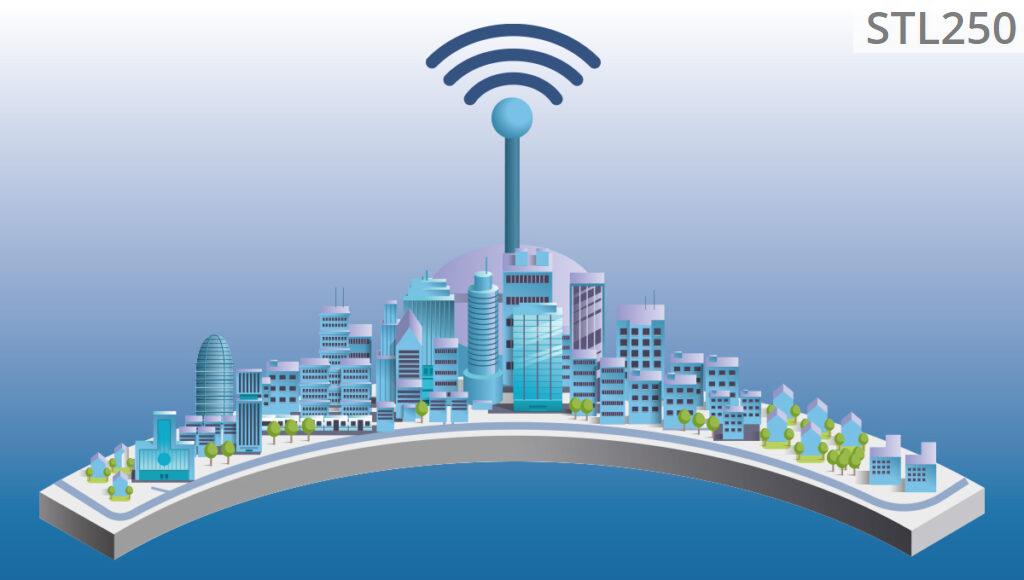 Smart Cities
